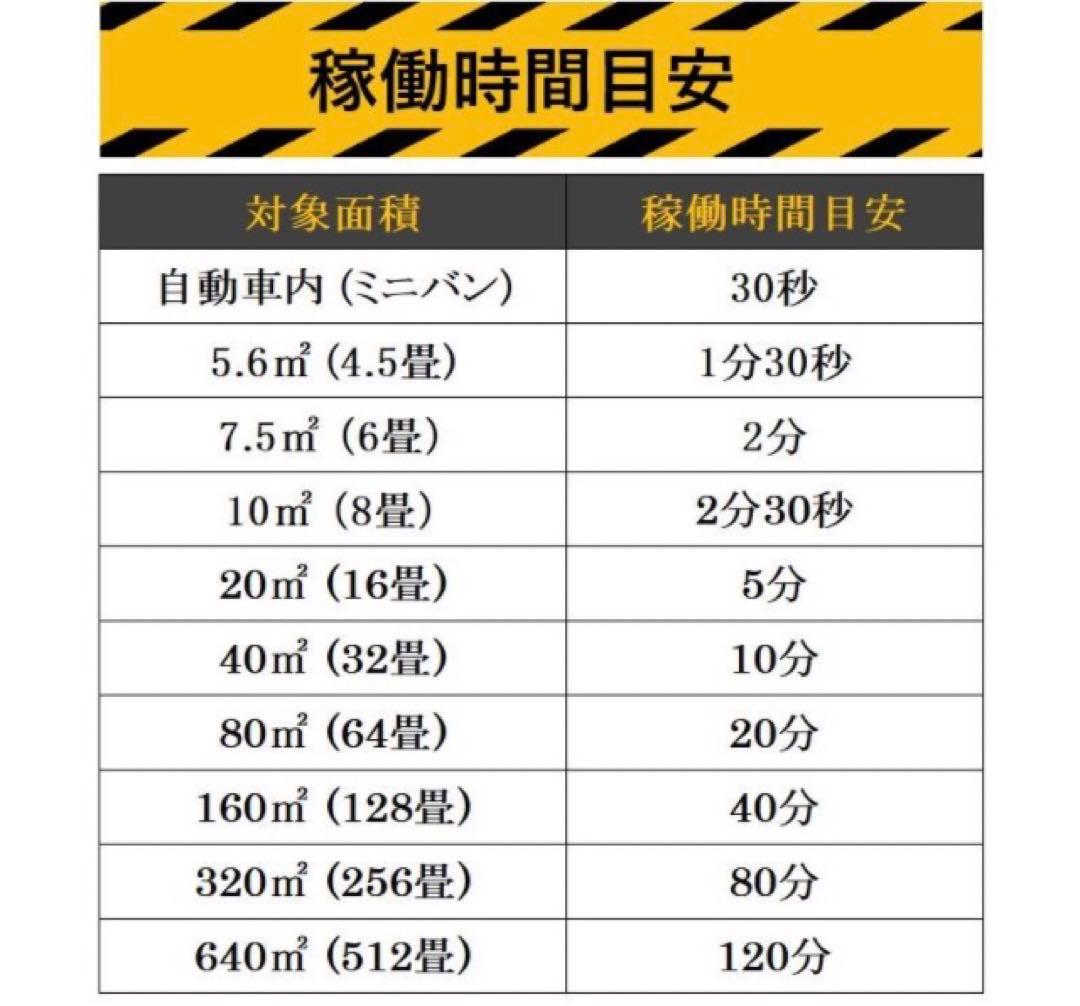 【普及版】 オゾン発生量5000mg 業務用オゾン脱臭器 日本仕様　オゾン発生器