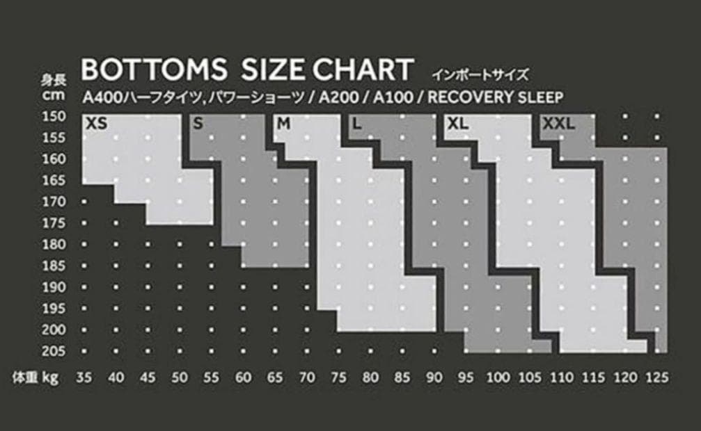 スキンズ SKINS A200M DNA ロングタイツ DSCU M