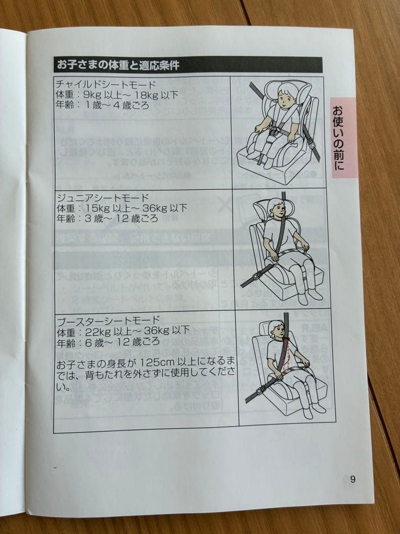 RECARO チャイルドシート ネイビー