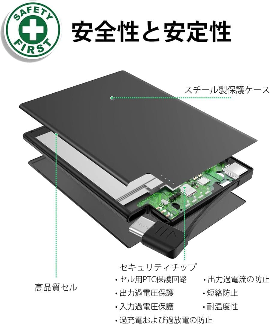 計18個　TNTOR　薄型　モバイルバッテリー2500mAh未使用品まとめて