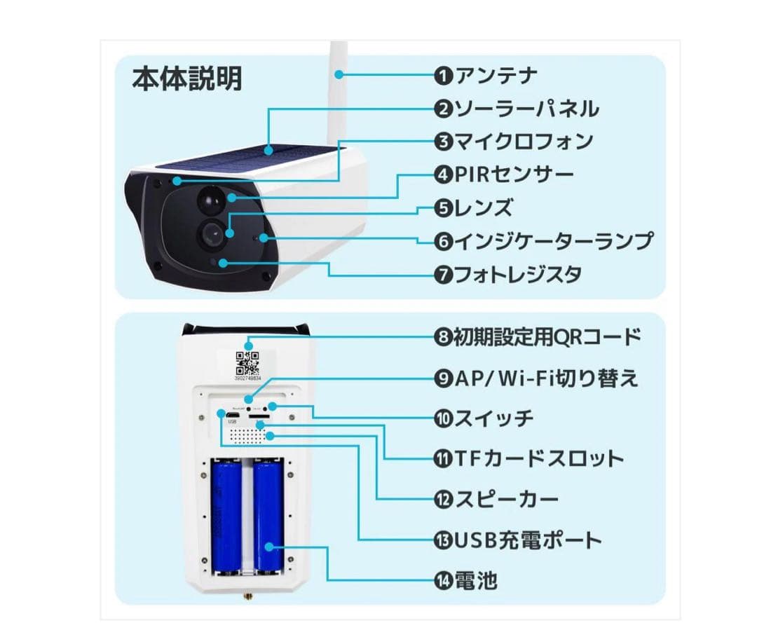 #2609 セキュリティカメラ クリスマスプレゼントに最高‼️