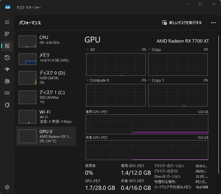 グラフィックボード・グラボ・ビデオカード SAPPHIRE PURE Radeon RX 7700 XT