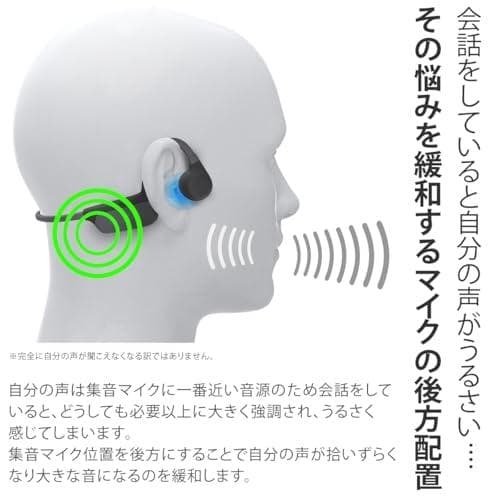 AJTT Online 骨伝導 集音器 ワイヤレス 福耳 こつでん ボーンヘッド