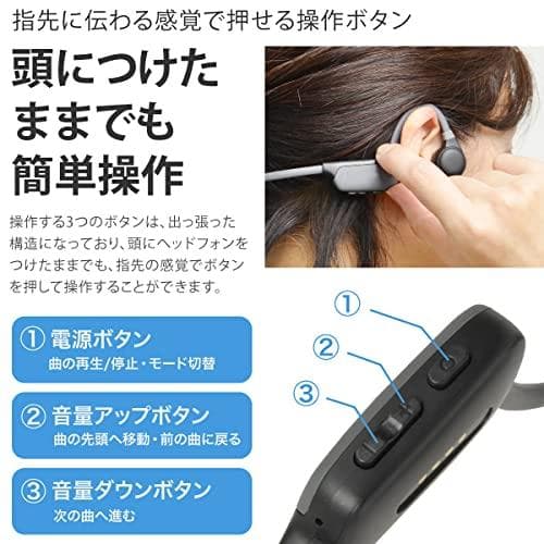 AJTT Online 骨伝導 集音器 ワイヤレス 福耳 こつでん ボーンヘッド