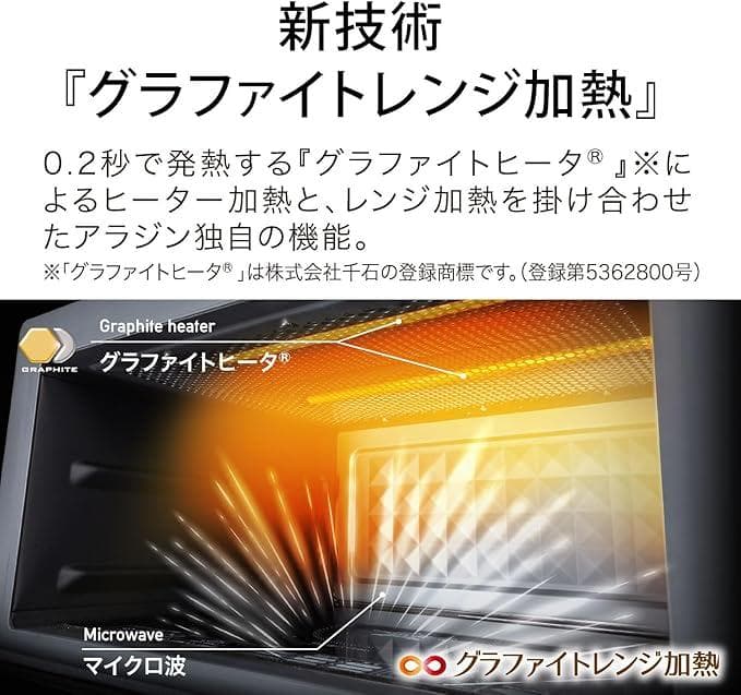 Aladdin アラジン グラファイト オーブンレンジ AEM-G14A(G)