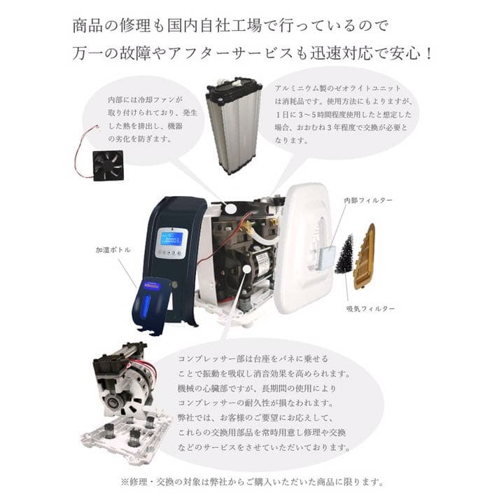 酸素吸入機　高濃度酸素発生機2Lタイプ