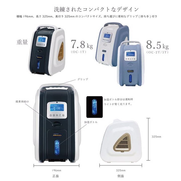 酸素吸入機　高濃度酸素発生機2Lタイプ