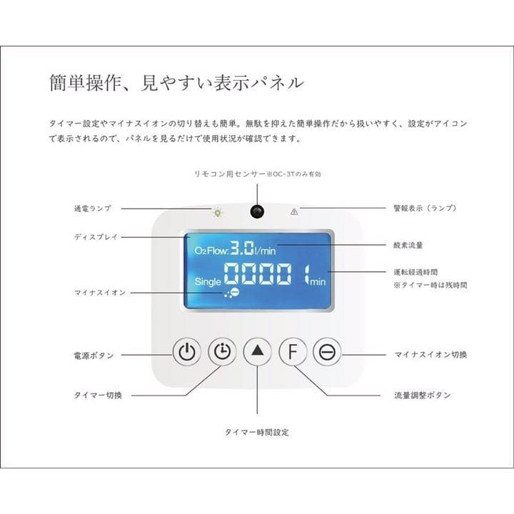 酸素吸入機　高濃度酸素発生機2Lタイプ