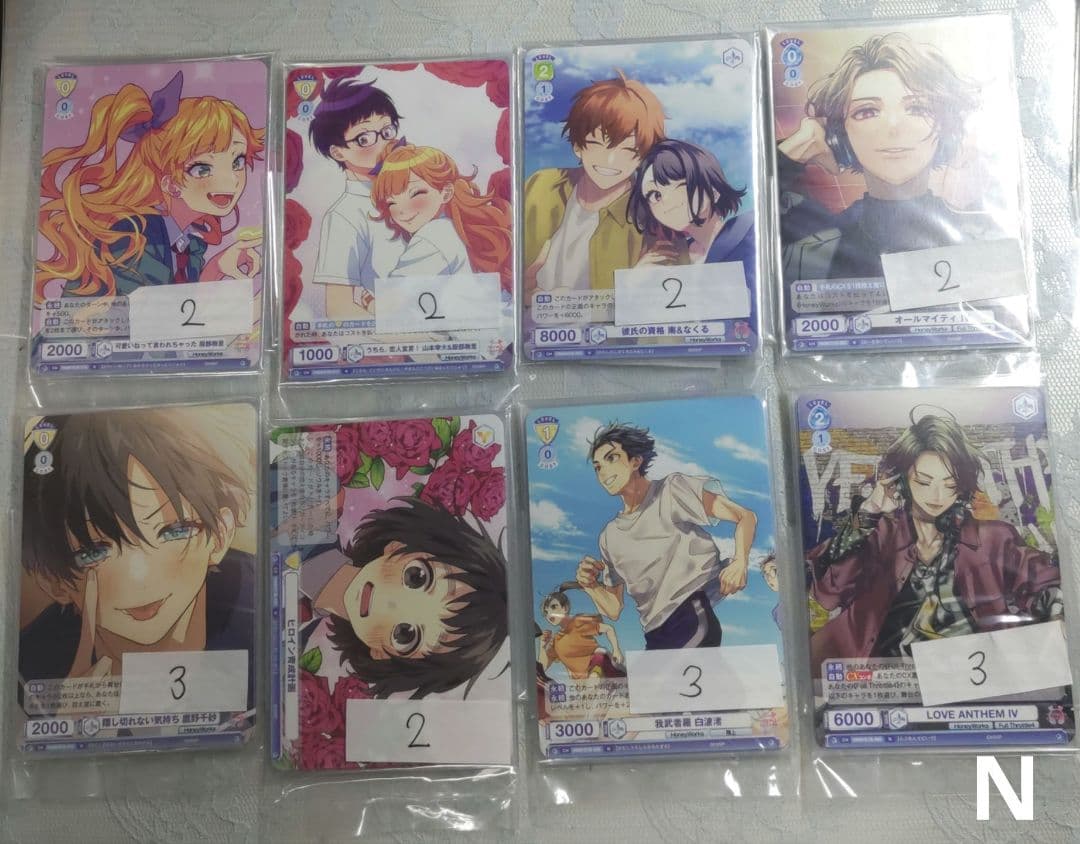 ヴァイスシュヴァルツブラウ HoneyWorks