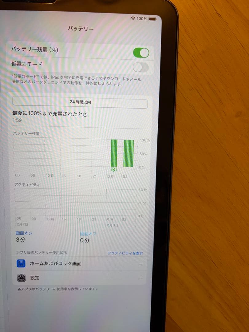 iPad Air (第4世代) 256GB Wi-Fi スペースグレー