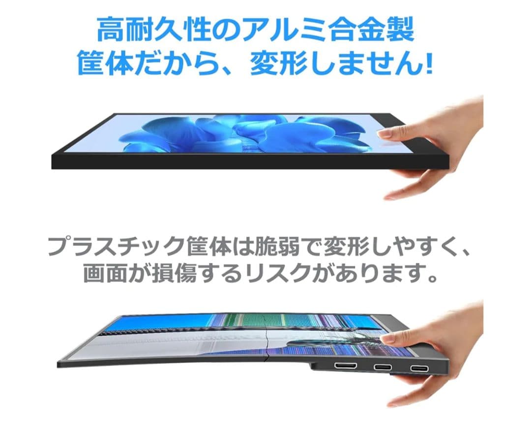 Acouto XC12 モバイルモニター 12.2インチ