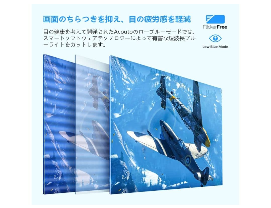 Acouto XC12 モバイルモニター 12.2インチ