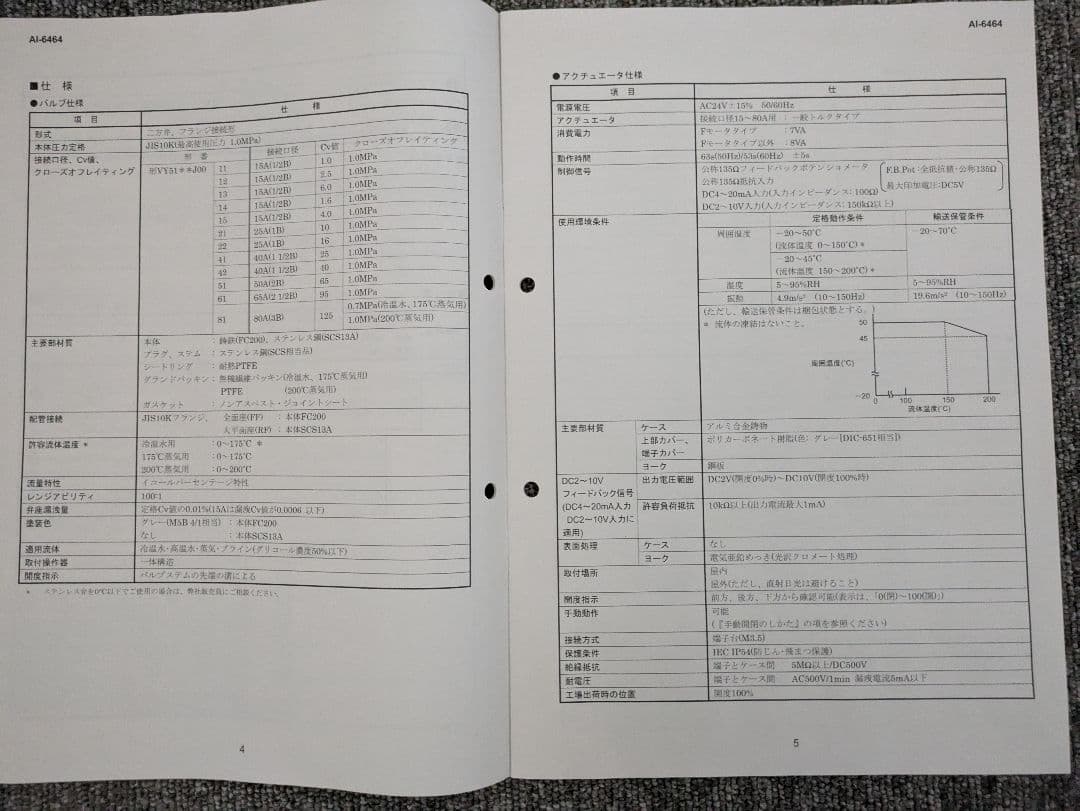 azbil製品　フランジ形電動二方弁