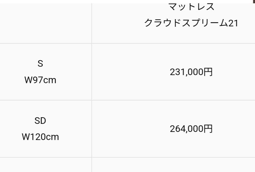 テンピュール クラウドスプリーム　セミダブル