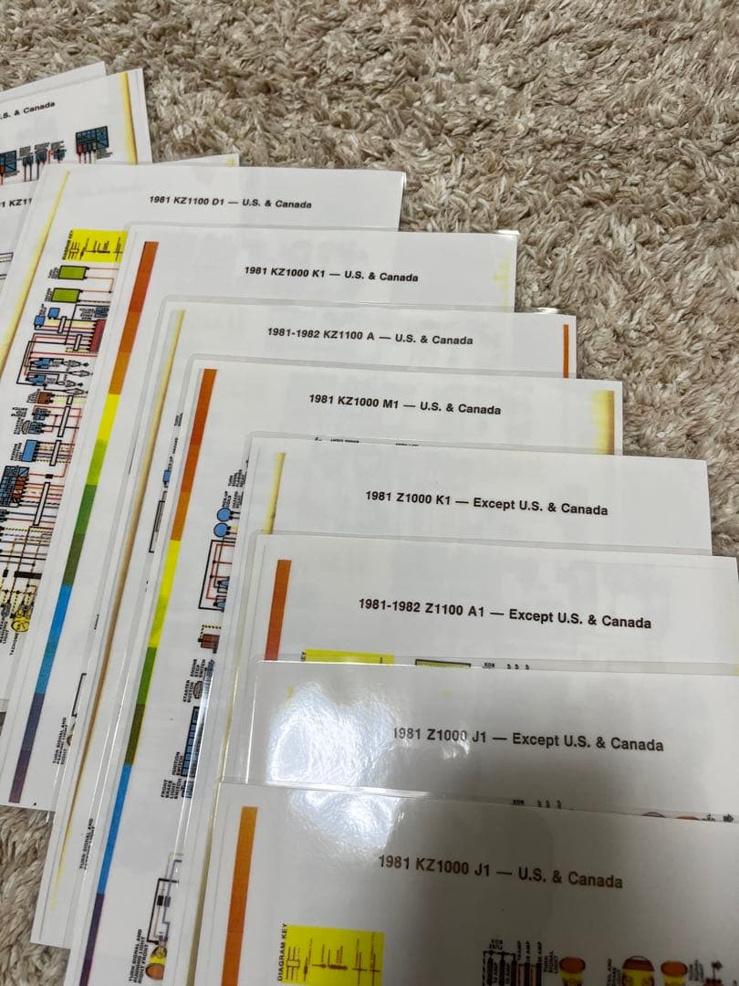 カワサキKZ1000 KZ1100 サービスマニュアル、パーツカタログ