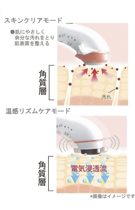 パナソニック 美顔器 イオンエフェクター 温感タイプ ピンク調