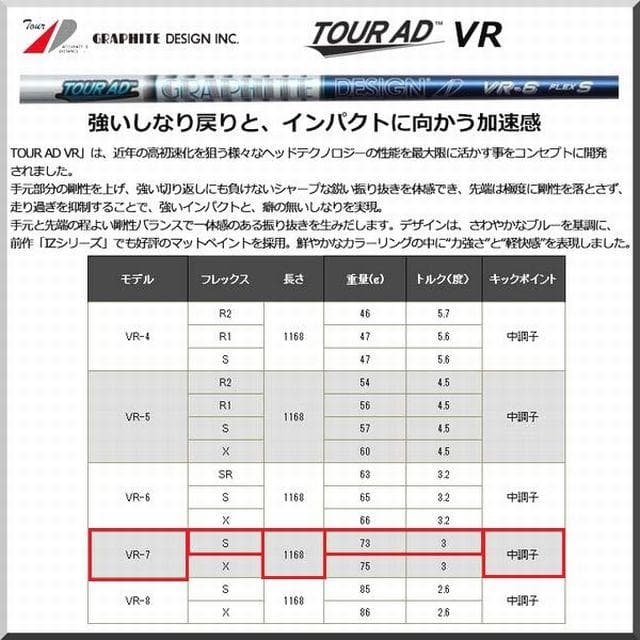 ■ ツアー AD / Tour AD VR-7S FW 各スリーブ＋新品グリップ