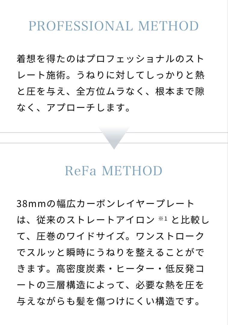 ReFa リファパワーストレートアイロンプロ
