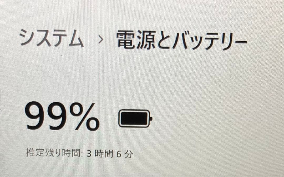 panasonic レッツノート 8GB【CF-SZ6】