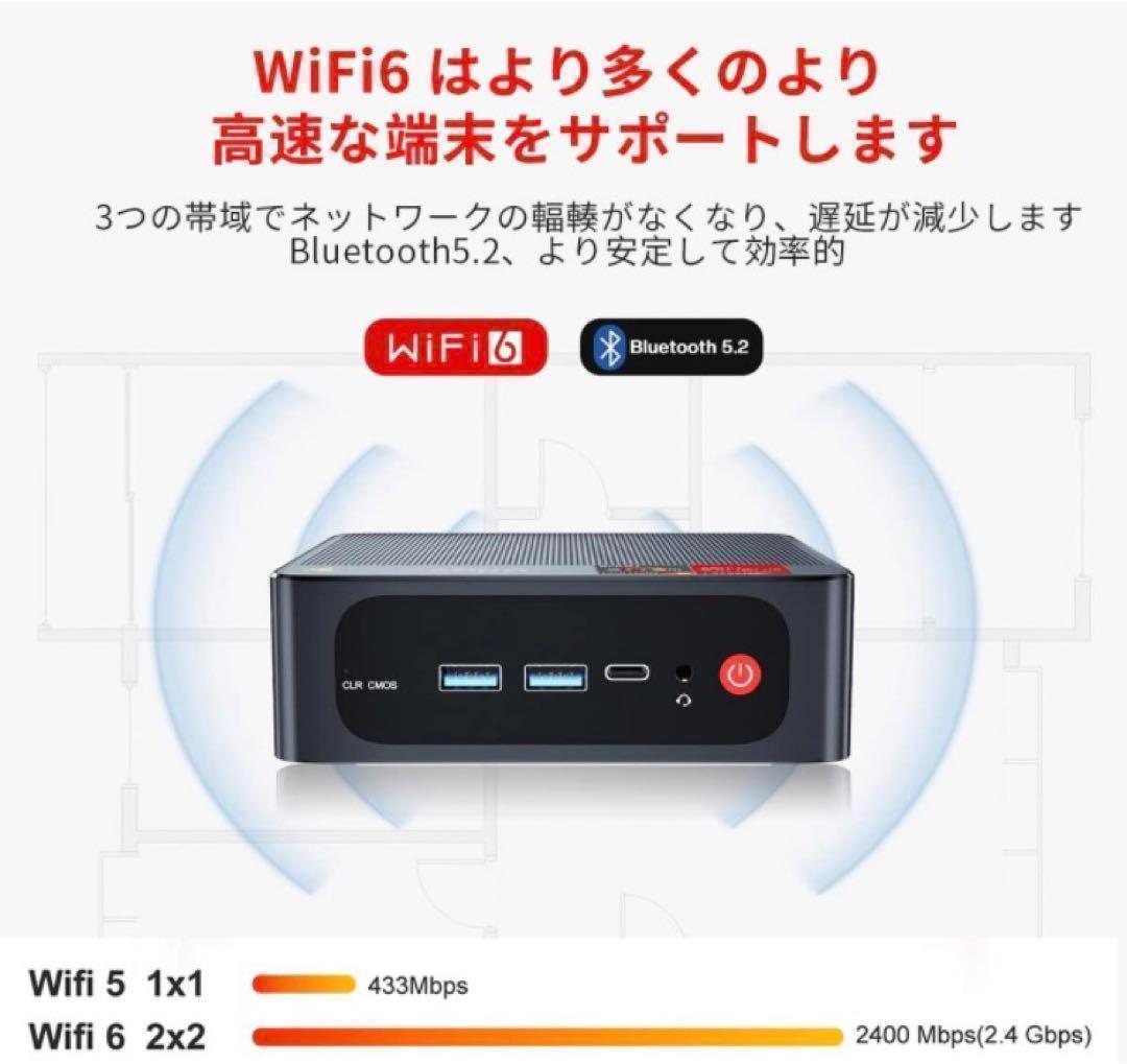 ミニPC Beelink Ser5 Mini Pc Ryzen 5 5500U