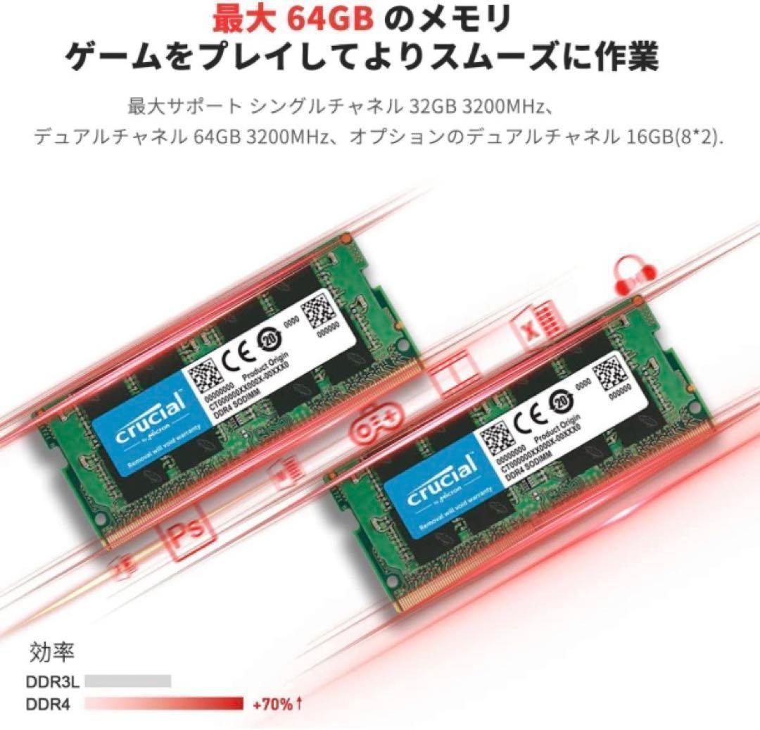 ミニPC Beelink Ser5 Mini Pc Ryzen 5 5500U