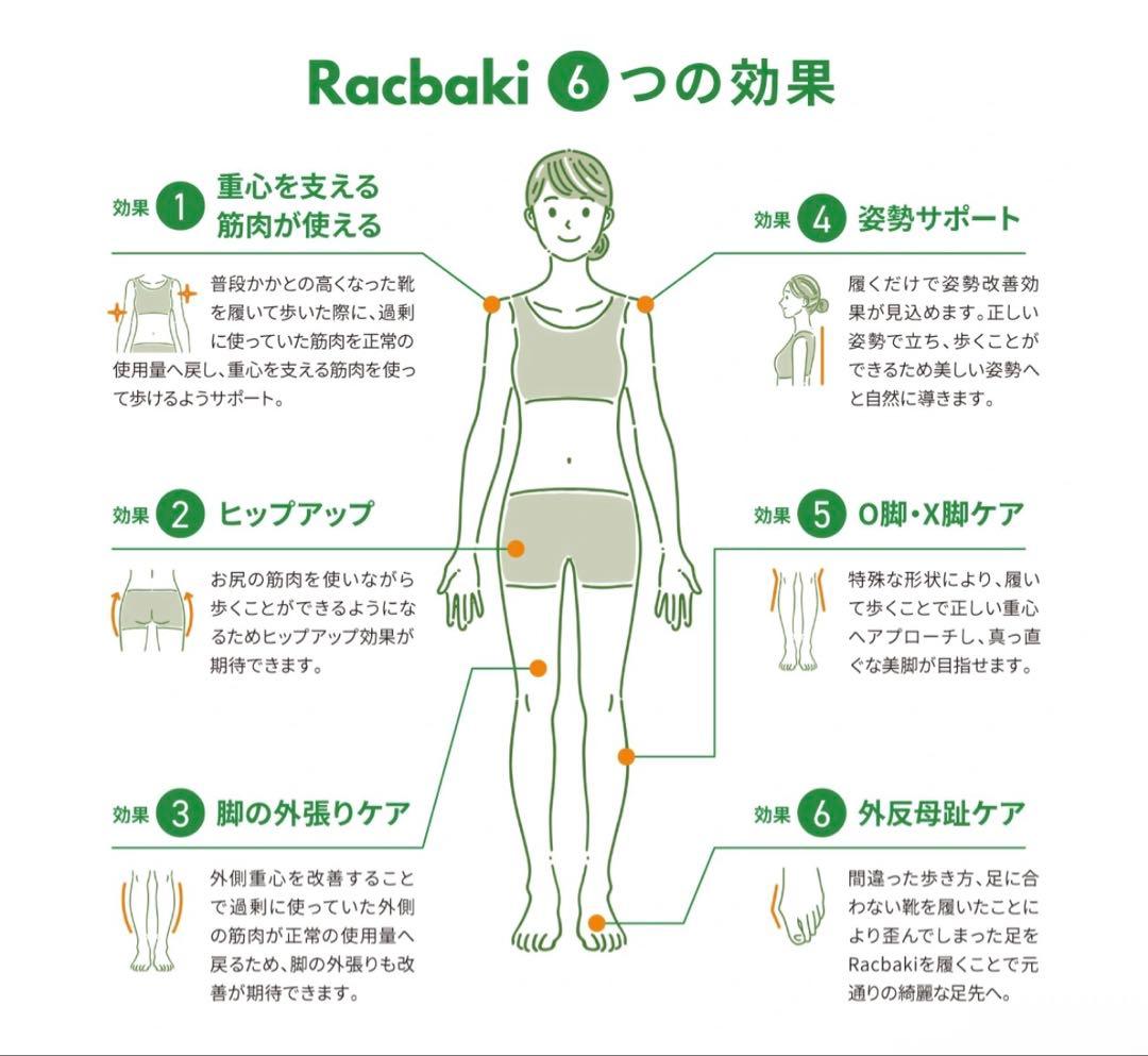 Rakubaki イージーサボ ナチュラル 新品未使用　即日発送