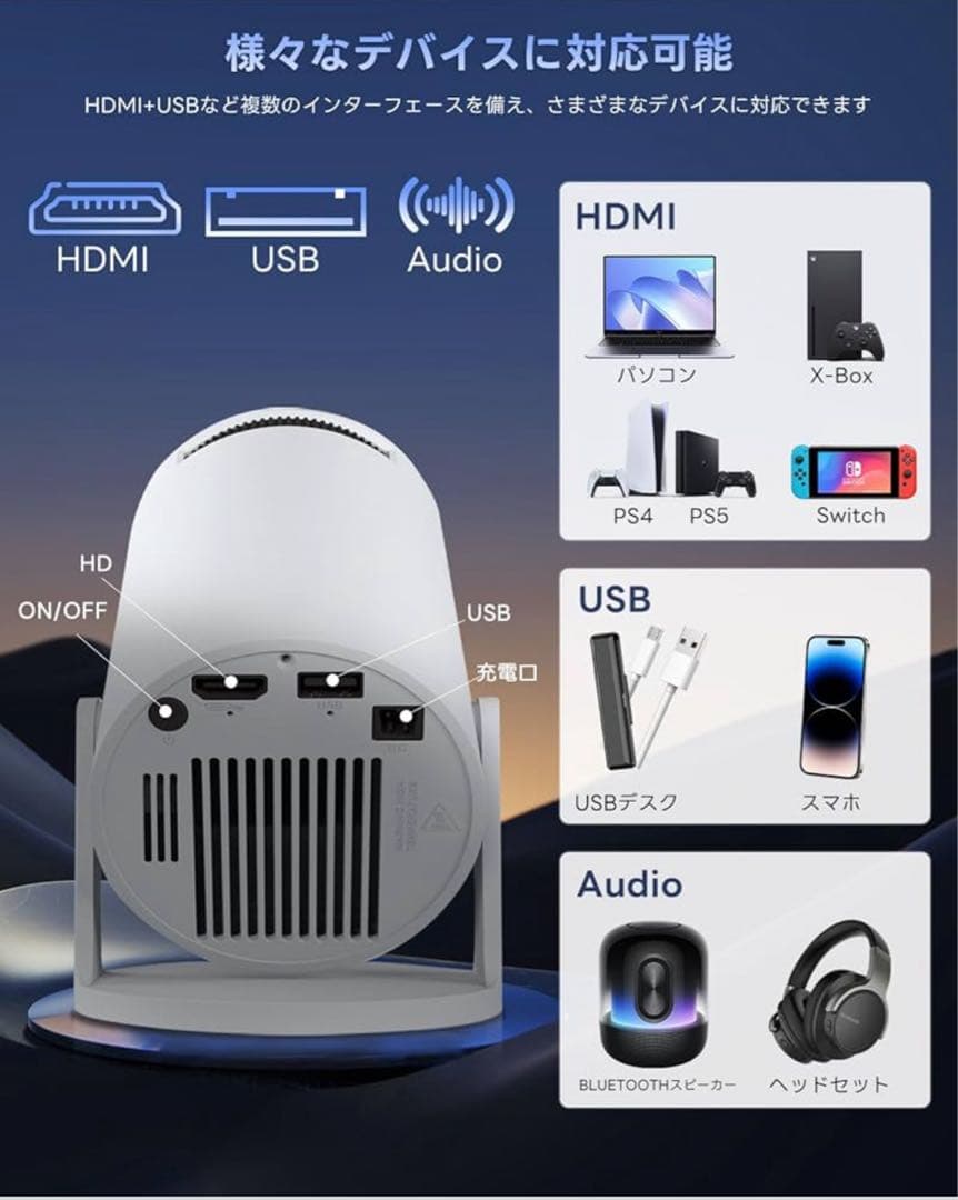 家庭用プロジェクター 1080P Android TV搭載 Wi-Fi6