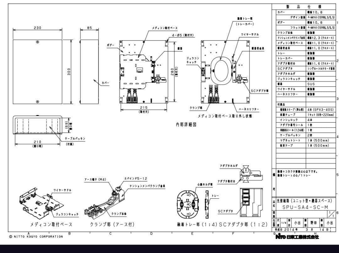 SPU-SA4-SC-M 日東工業 光接続箱・SPU-Mシリーズ(ユニット型)