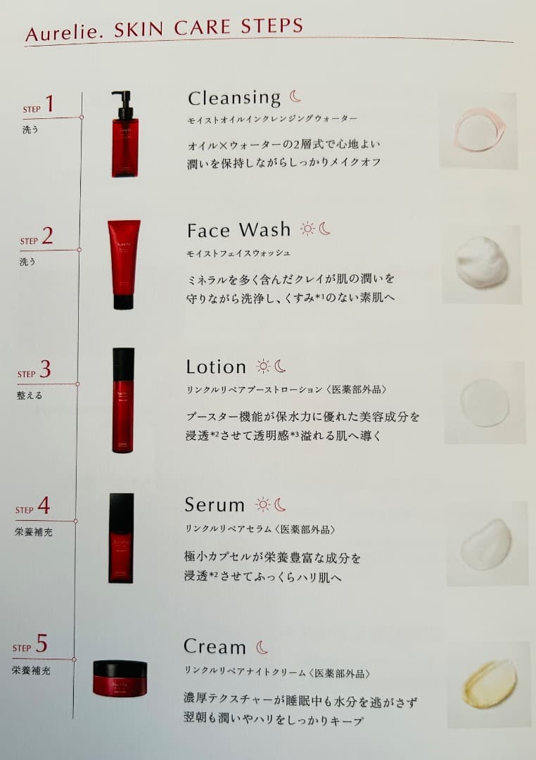 Aurelie. プレミアムエイジング集中ケアコース 5点セット+おまけ