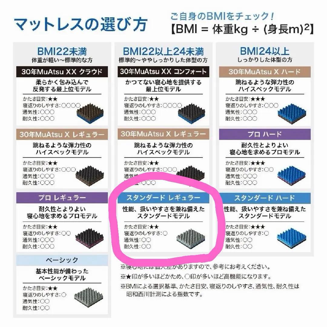 TY　MuAtsu ムアツ マットレス スタンダード シングル レギュラー