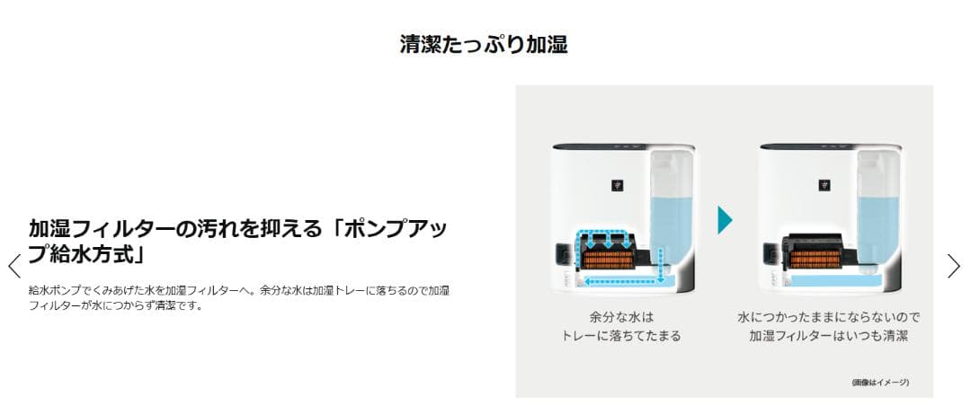 加湿セラミックファンヒーター