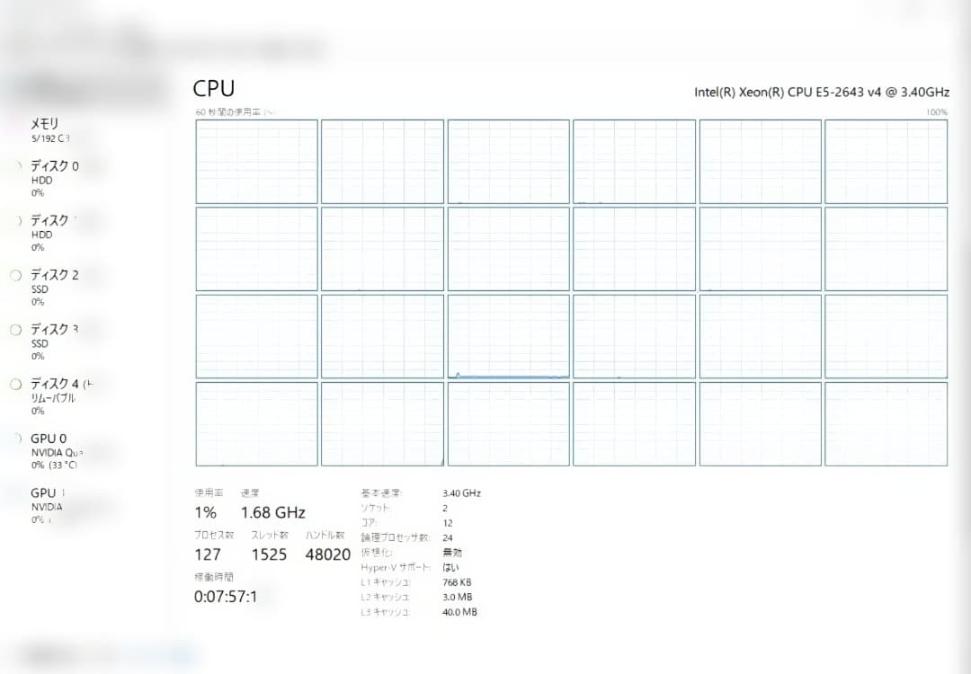 投資家向け８画面仕様！　メモリ192G CPU×２枚！HP Z840 中古