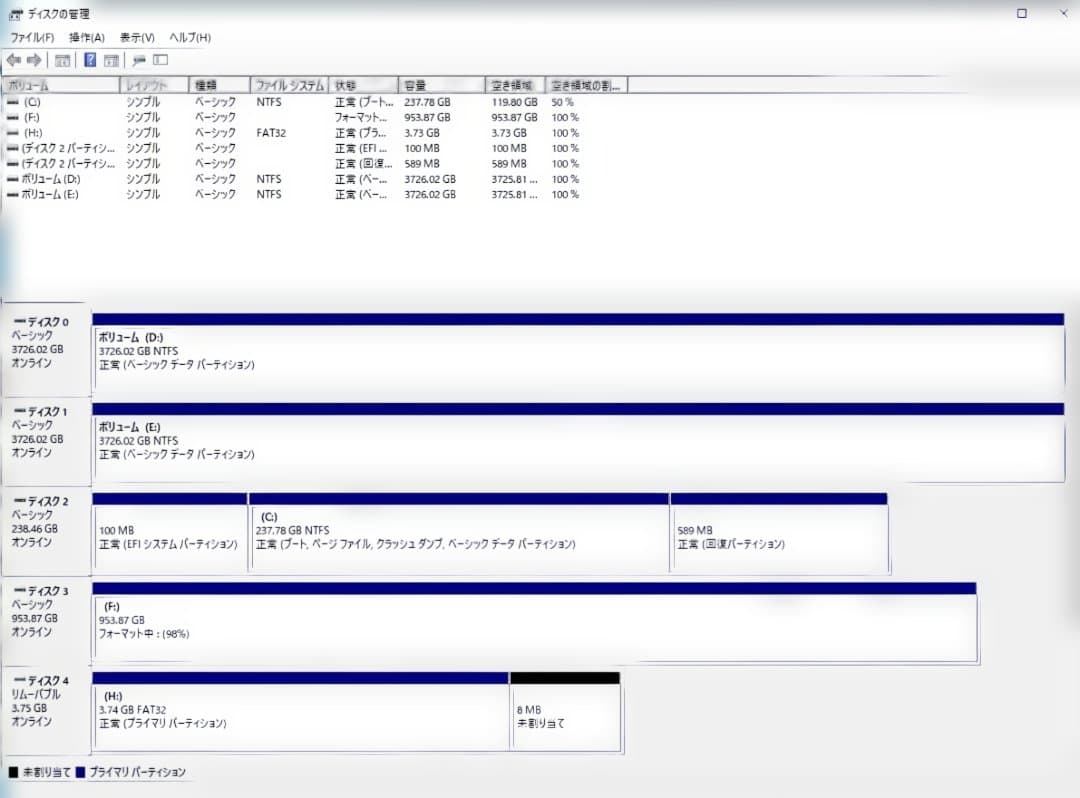 投資家向け８画面仕様！　メモリ192G CPU×２枚！HP Z840 中古
