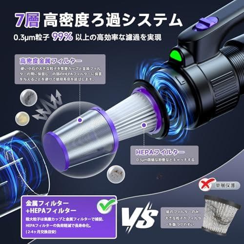 掃除機 コードレス Bivark 28000pa超強力吸引【2025業_corg