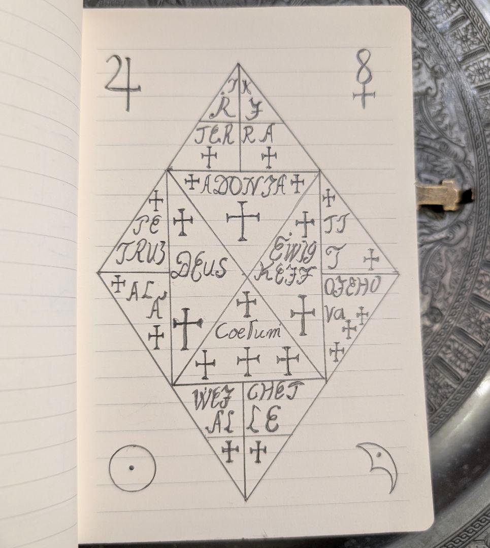 【1点物】ファウスト博士の精霊召喚魔術書 『財宝を安全に手に入れる護符版』