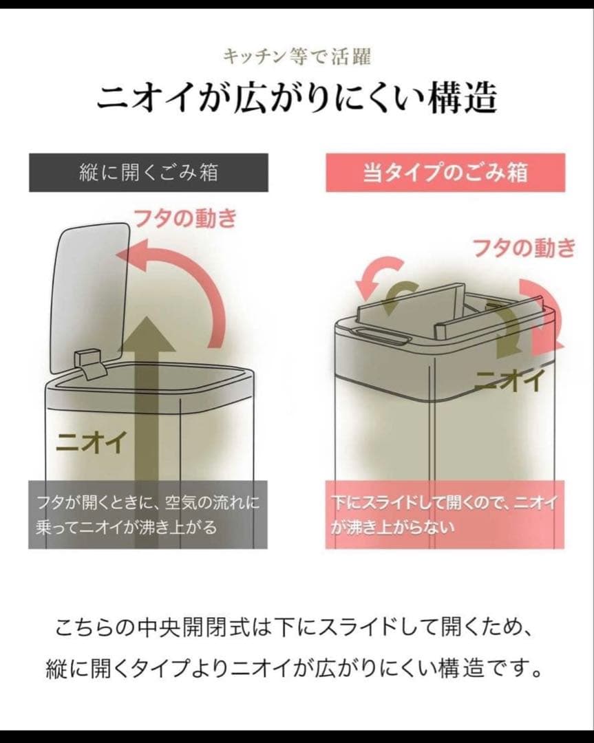 【美品】40L 自動開閉式ゴミ箱シルバー　センサー式ステンレスゴミ箱　2個セット