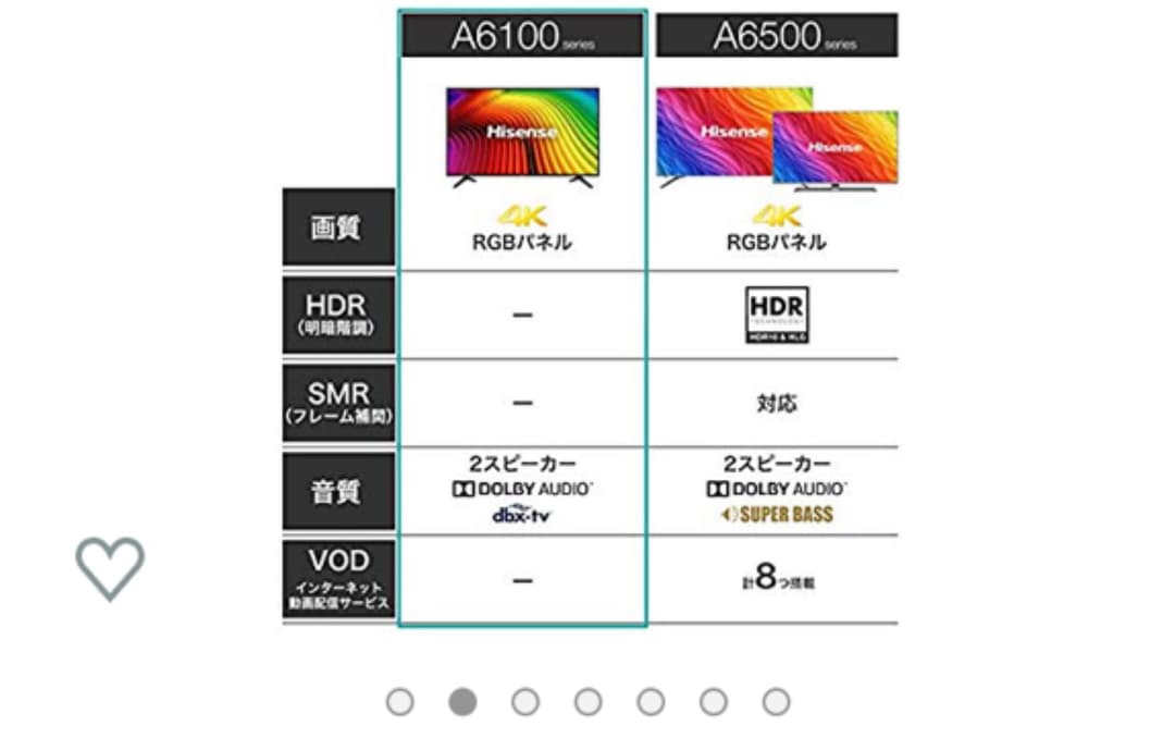 美品Hisense 43A6100 43インチ 4K対応