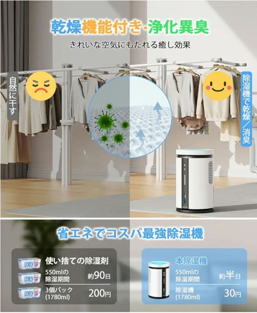 【新品未使用】 除湿機 衣類乾燥機 2500ml 大容量 満水自動停止