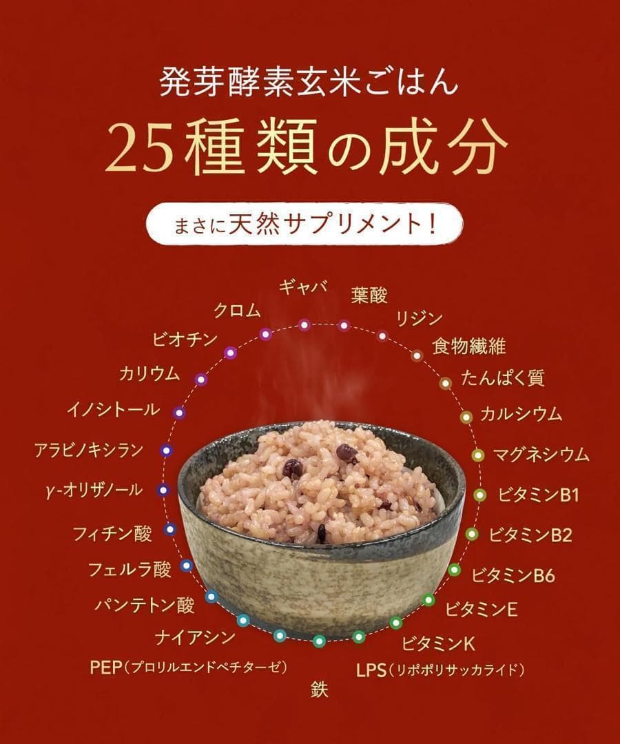 Premium New 圧力名人SP 発芽酵素玄米炊飯器 CRP-ST0605F