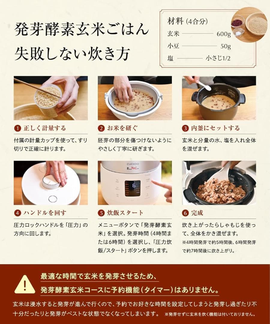 Premium New 圧力名人SP 発芽酵素玄米炊飯器 CRP-ST0605F