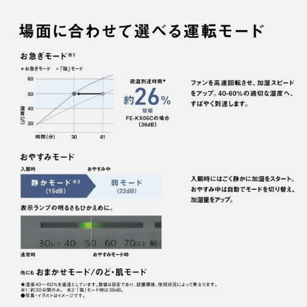値下げのご相談◎Panasonicナノイー気化式加湿器※箱付き