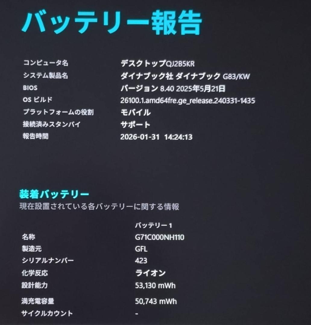 G83KW/12世代i5/SSD 512GB/16GB/FHD/13.3型　美品