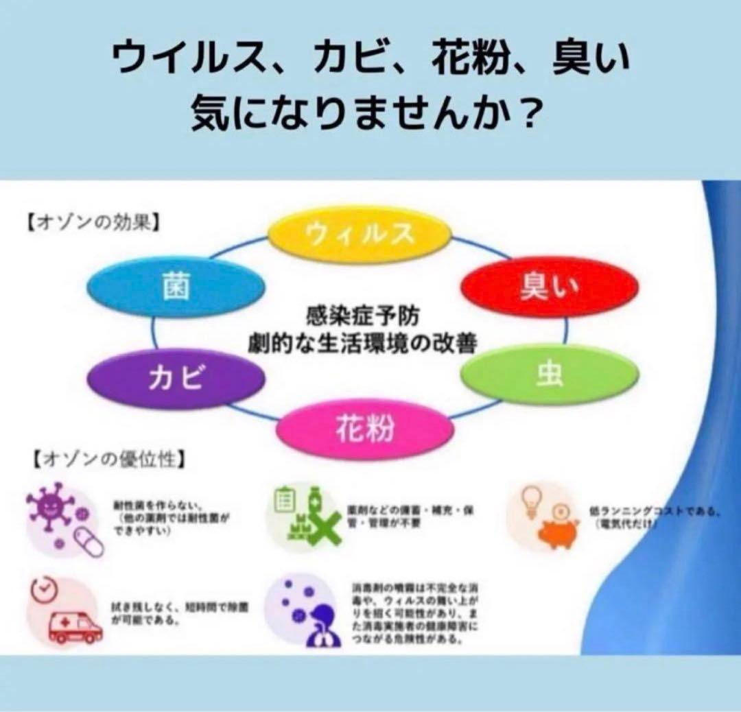 AIR CLOVERオゾン脱臭器・脱臭器 気になる臭い消臭 ウイルス除菌・分解