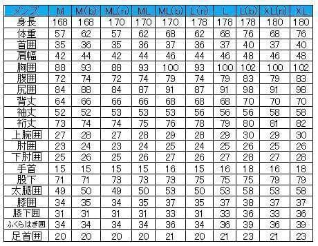 3mmジャージフルスーツ　ロングチェストジップ　MBサイズ　ウェットスーツ