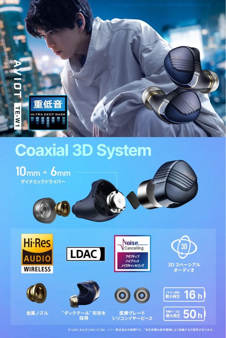 AVIO T TE-W1 ワイヤレスイヤホン ネイビー