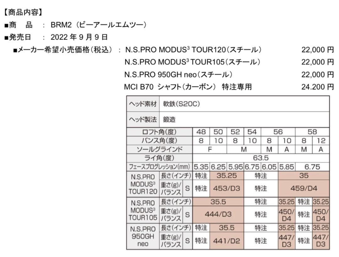 ブリヂストン BRM2 ウェッジ 2本セット 50度と56度 フレックスS