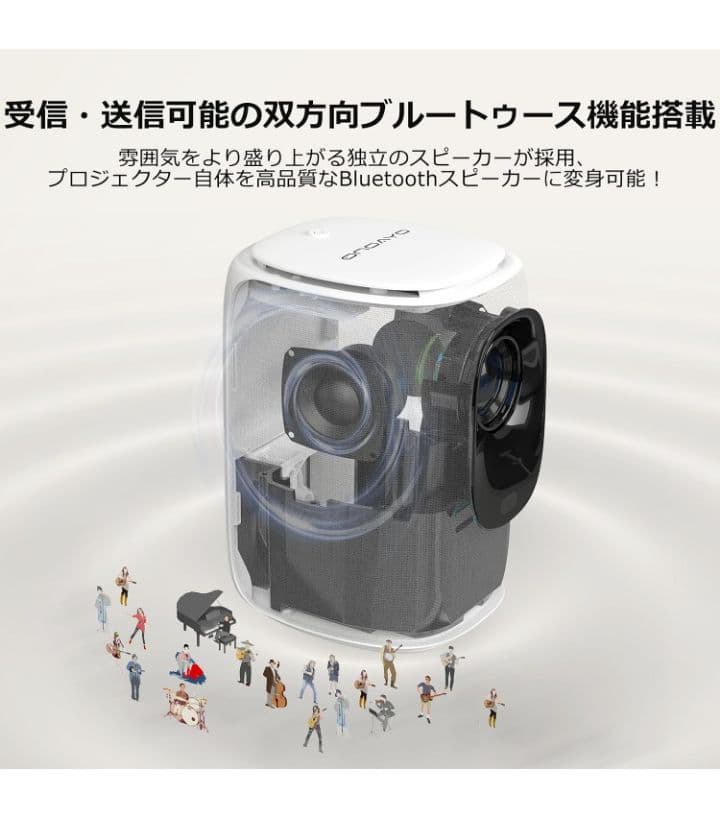 新品未使用プロジェクター 家庭用 28000LM高輝度 1080P 自動台形補正