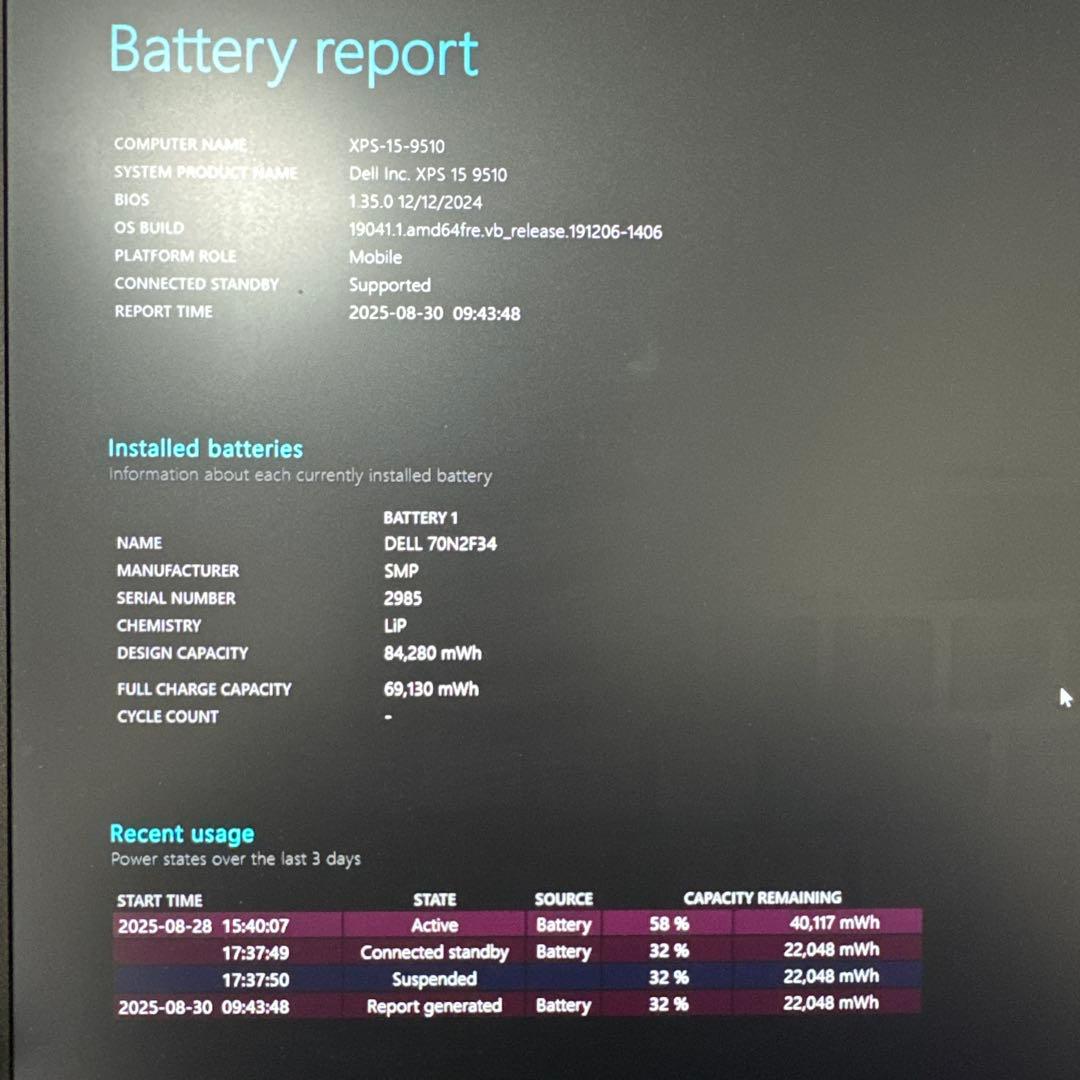 ノートパソコン　Dell xps-15 i9