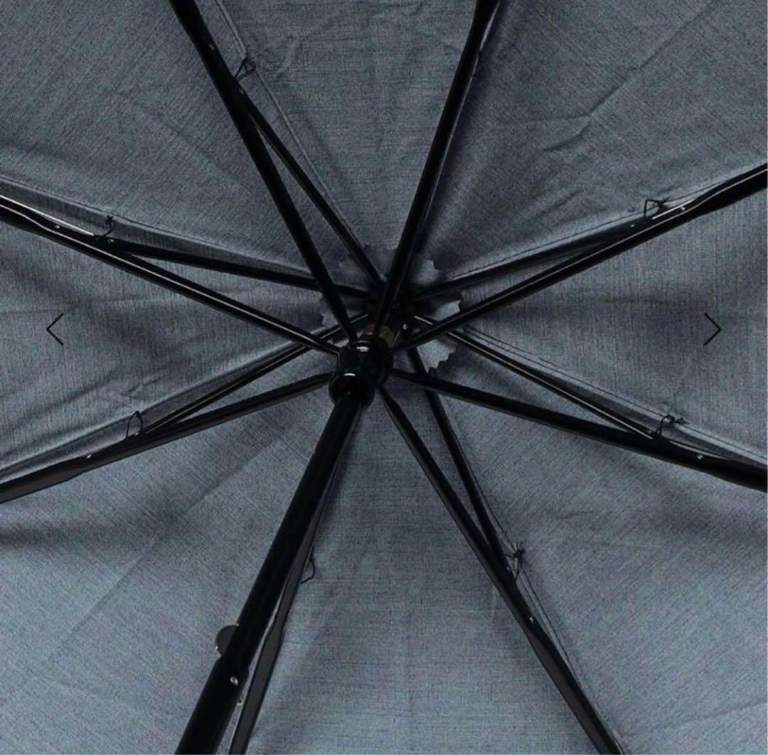 Athena New York DNM CAMILA 晴雨兼用折りたたみ傘デニム