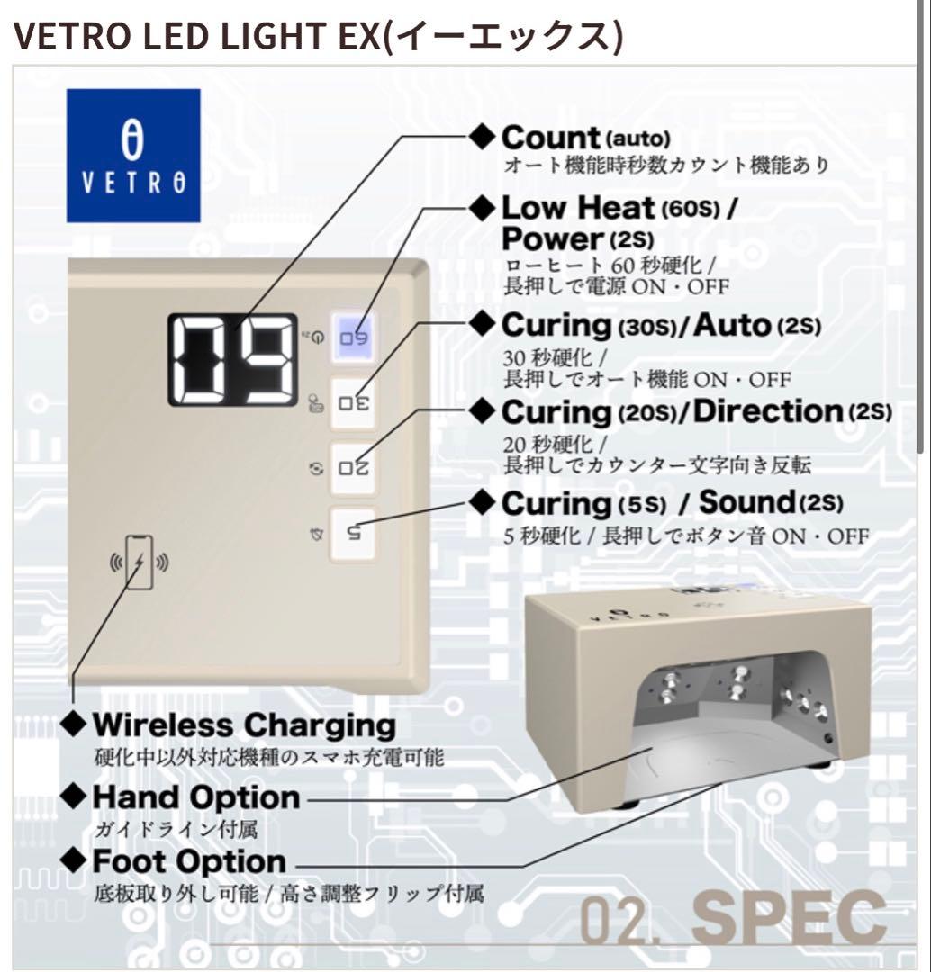 vetro LED ライト